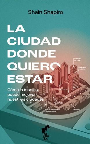 CIUDAD DONDE QUIERO ESTAR, LA | 9788419234414 | SHAPIRO, SHAIN