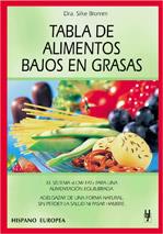 TABLA DE ALIMENTOS BAJOS EN GRASAS | 9788425514357 | DRA. SILKE BROMM