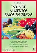 TABLA DE ALIMENTOS BAJOS EN GRASAS | 9788425514357 | DRA. SILKE BROMM